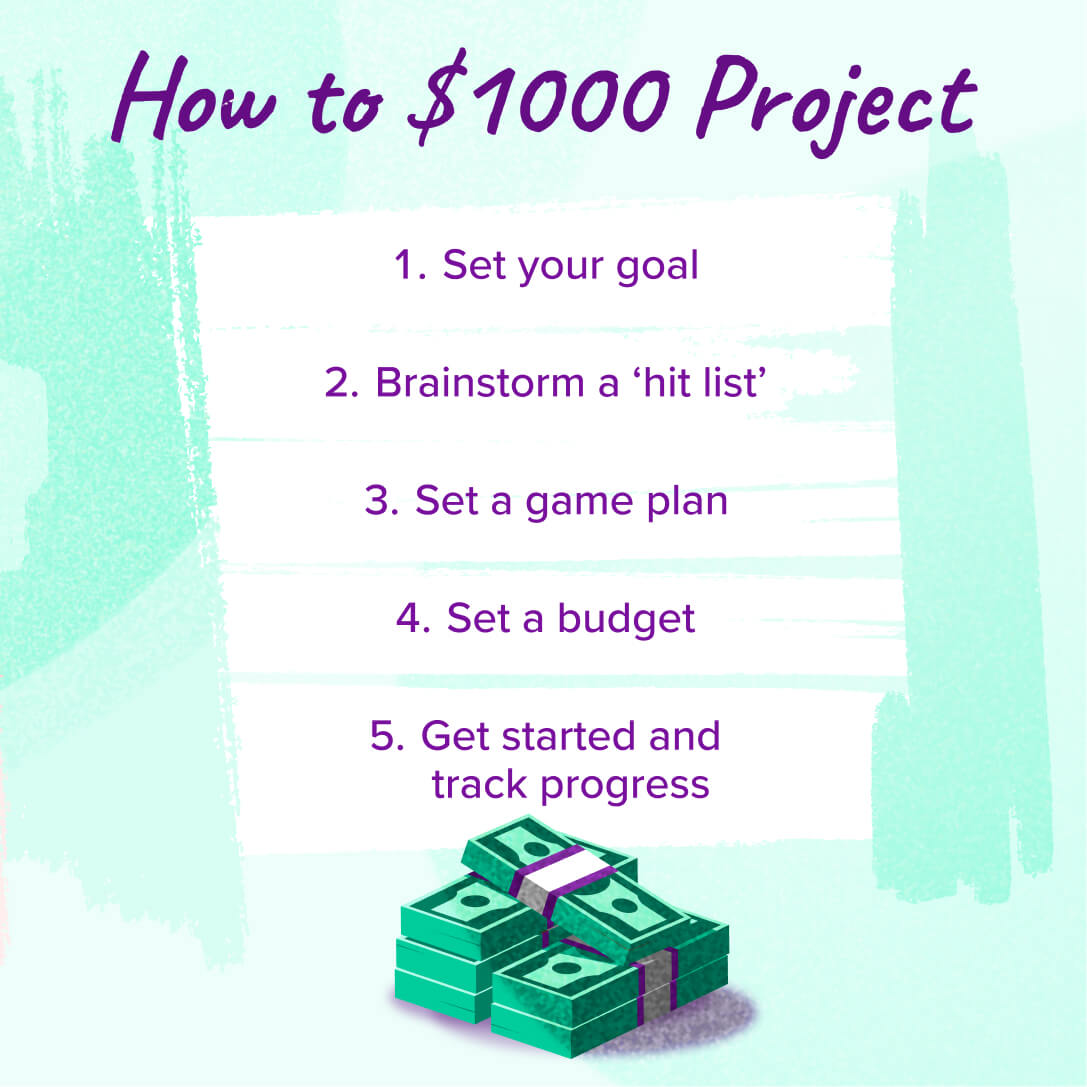 How to implement The $1,000 Project