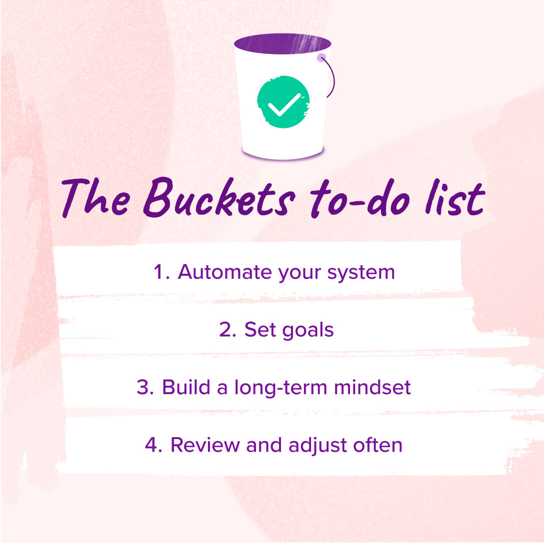 A list for what it takes to make your Barefoot buckets work successfully.