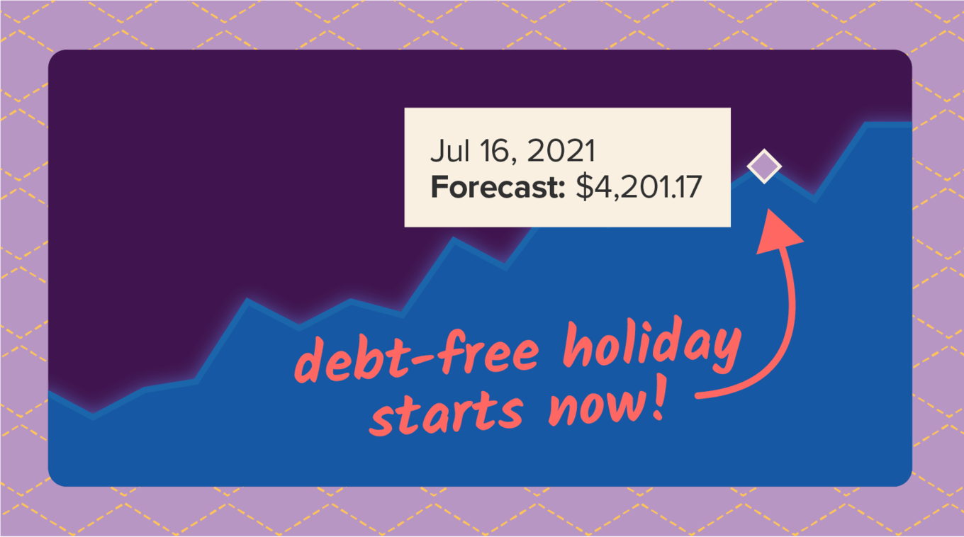 Forecasting graph showing when you can enjoy a debt-free holiday