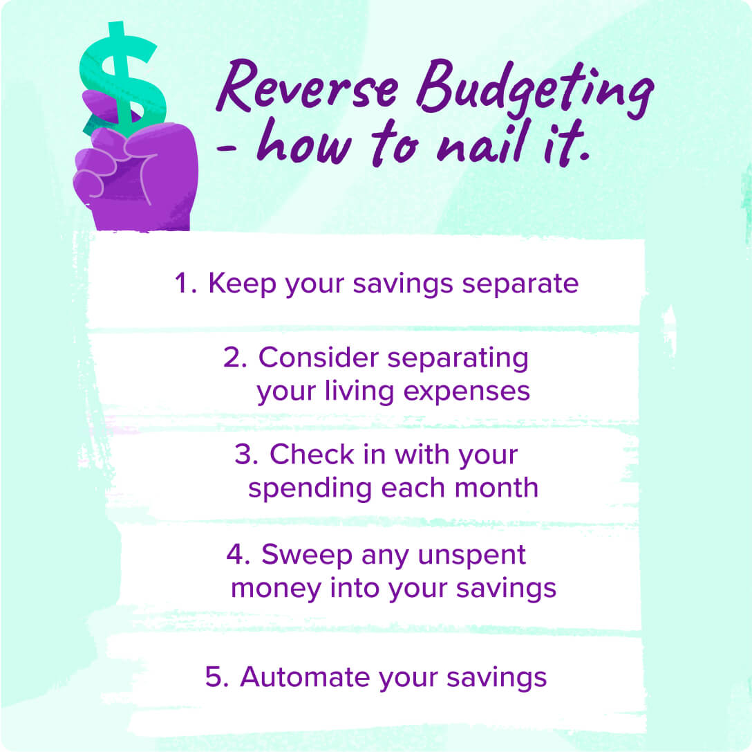 The steps to implementing reverse budgeting